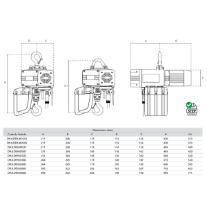 Palan électrique à chaîne – DEH – 400V – 2 vitesses – Image 2