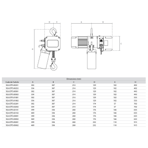 Palan électrique à chaîne – DTS – 400V – 1 ou 2 vitesses – Image 3