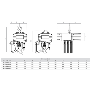 Palan électrique à chaîne – DMH – 230V – 2 vitesses – Image 2