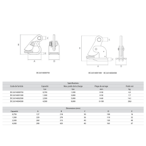 Pince de levage horizontale – Image 3