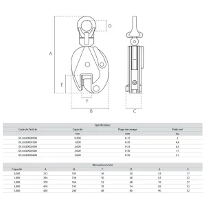 Pince de levage universelle – Image 2