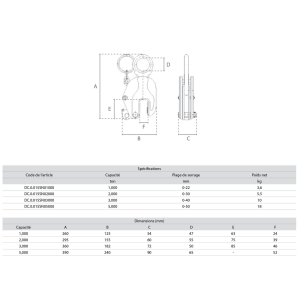 Pince de levage verticale – Image 2