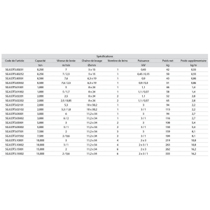 Palan électrique à chaîne – DTS – 400V – 1 ou 2 vitesses – Image 2
