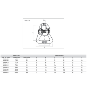 Maillon de jonction pour sangles de levage- G80 – Image 2