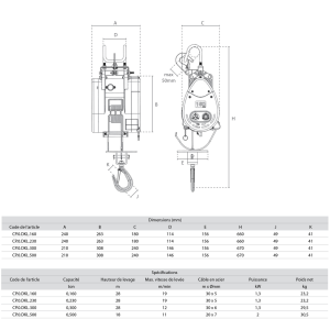 Treuil électrique DKL – 230V – Image 2